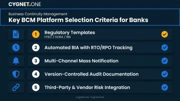 Five key BCM software selection criteria for banks regulatory integration RTO RPO audit