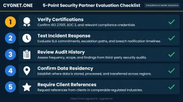 5-point healthcare data security partner evaluation checklist infographic with key verification criteria
