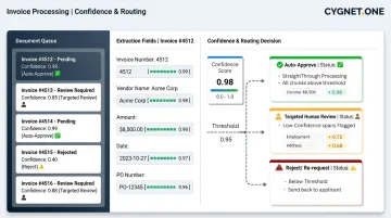 Agentic AI document processing platform interface handling invoice exception management