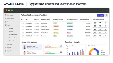 Cygnet.One microfinance platform dashboard showing automated report processing results