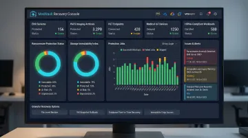 Enterprise backup dashboard displaying immutable storage ransomware protection and recovery options