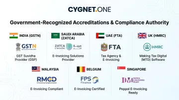 Cygnet.One multi-jurisdiction compliance accreditations across India Saudi Arabia UAE and Europe