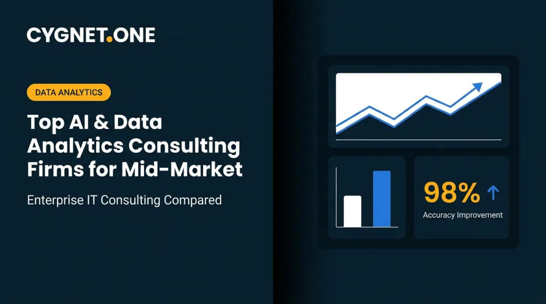Top AI & Data Analytics Consulting Firms for Mid-Market