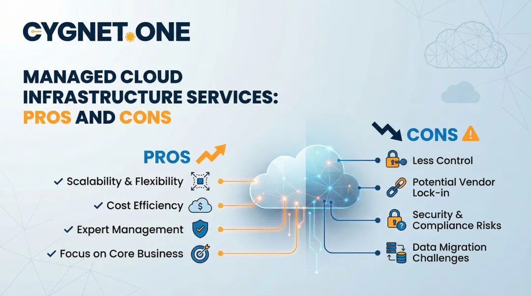 Managed Cloud Infrastructure Services: Pros and Cons
