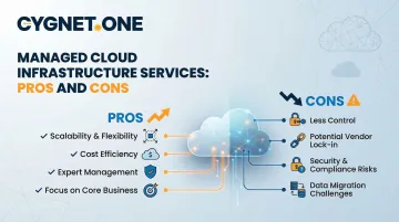 Managed Cloud Infrastructure Services: Pros and Cons