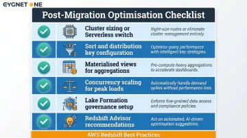AWS Redshift post-migration optimization checklist six key performance and cost tuning activities