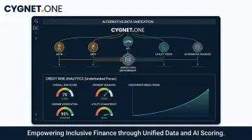 Cygnet.One analytics platform dashboard displaying alternative credit data sources and risk scoring