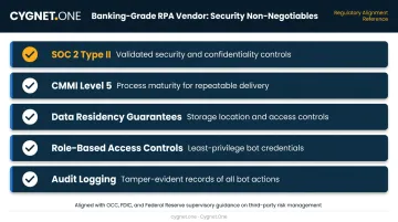 Five non-negotiable security certifications required for banking-grade RPA vendor selection