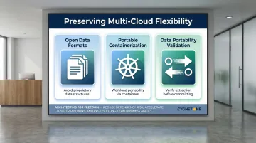 Cloud-agnostic architecture practices for avoiding vendor lock-in comparison overview