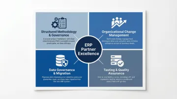 Four hallmarks of great ERP implementation partner methodology governance OCM data migration testing