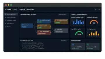Cygnet One agentic AI platform finance compliance workflow automation dashboard interface