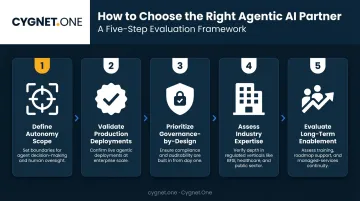 5-step enterprise agentic AI partner selection framework process flow infographic