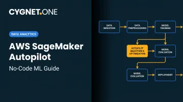 AWS SageMaker Autopilot: No-Code ML Guide
