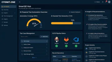 Cygnet One TestingWhiz AI-powered test automation platform dashboard interface