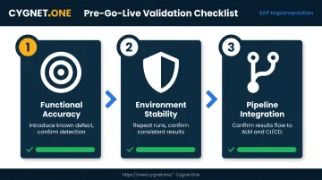 Three SAP automation validation checks functional accuracy environment stability and pipeline integration
