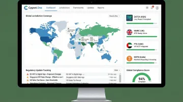 Cygnet One compliance monitoring dashboard spanning 35 countries and multiple regulatory frameworks