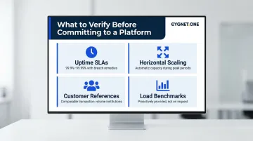 Enterprise low-code platform evaluation checklist four key scalability and uptime criteria for BFSI
