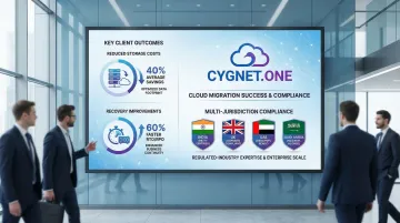 Cygnet.One cloud migration outcomes showing HDFC Bank modernization and compliance capabilities
