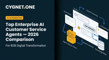Top Enterprise AI Customer Service Agents — 2026 Comparison