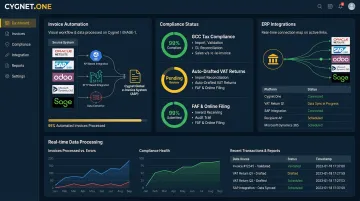 Cygnet.One invoice processing platform dashboard showing compliance and automation features