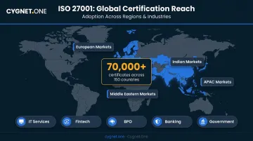 ISO 27001 global adoption map showing 70000 certificates across 150 countries