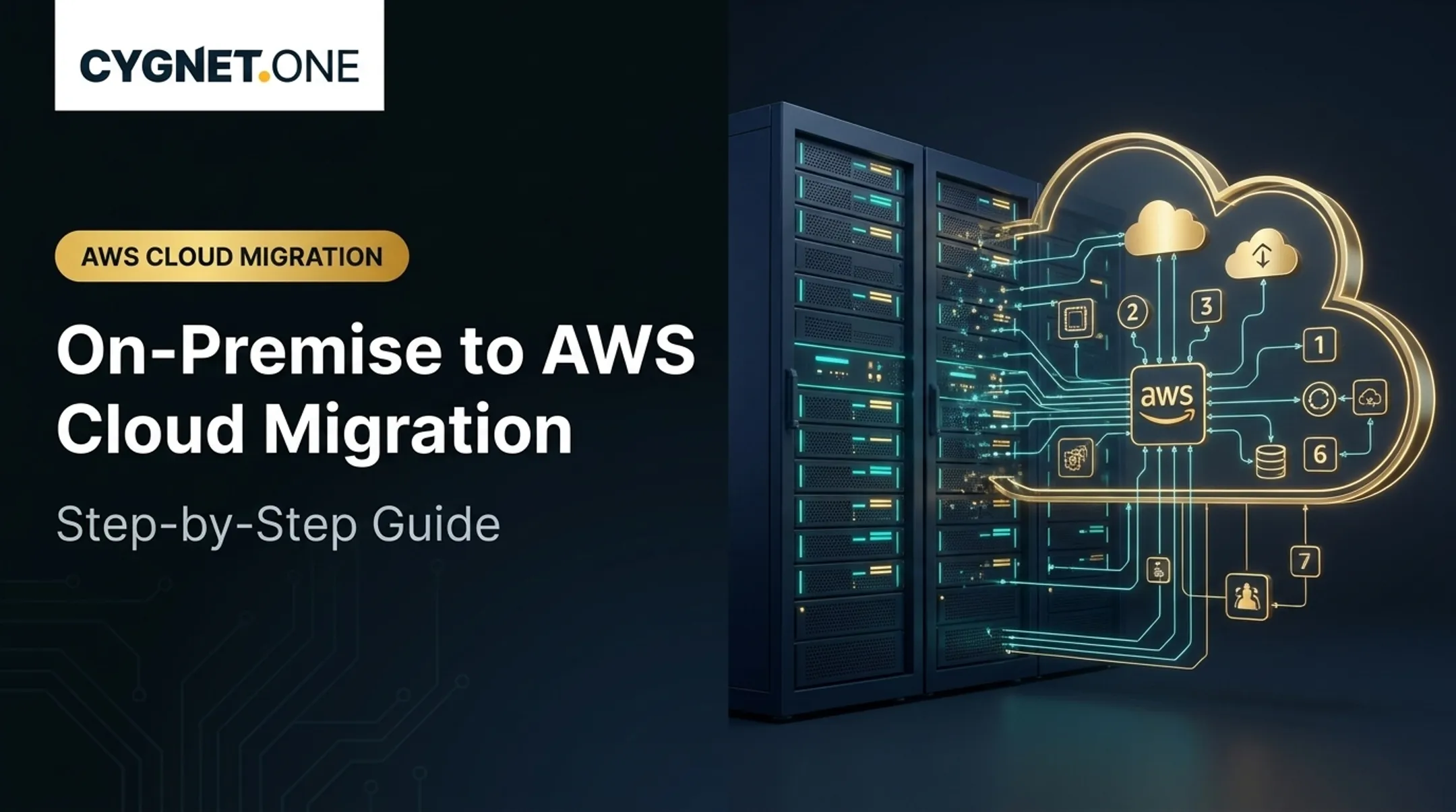 On-Premise to AWS Cloud Migration: Step-by-Step Guide
