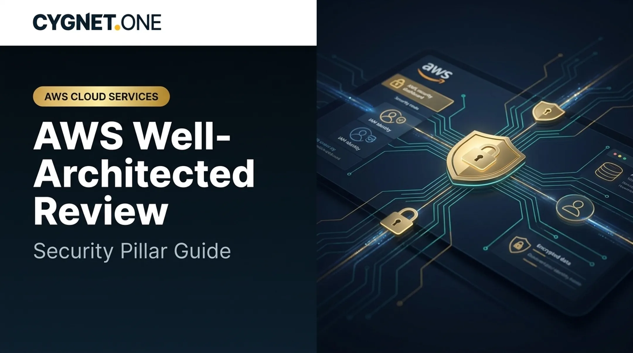 AWS Well-Architected Review: Security Pillar Guide