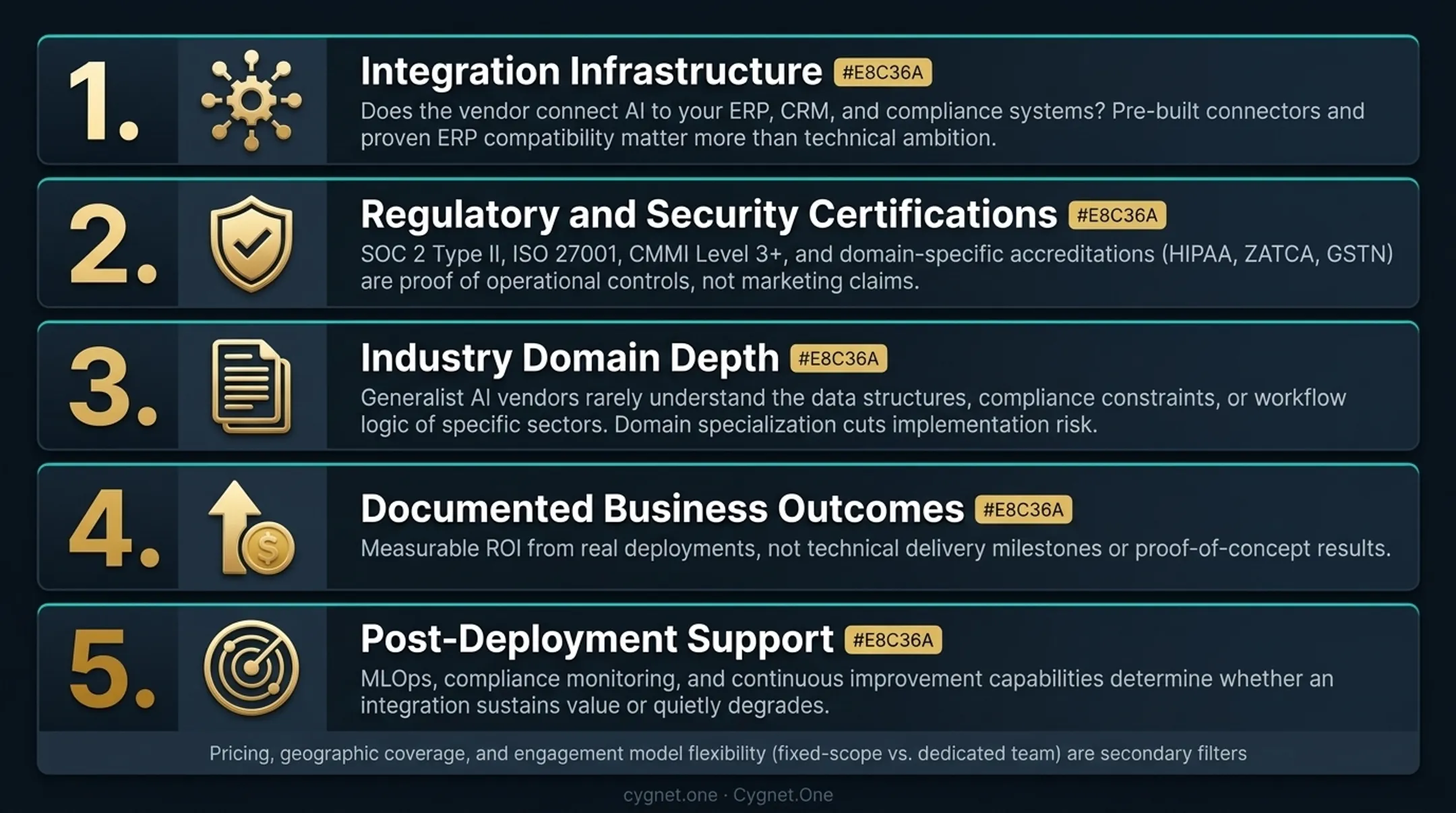 Five criteria for selecting enterprise AI integration partner evaluation framework