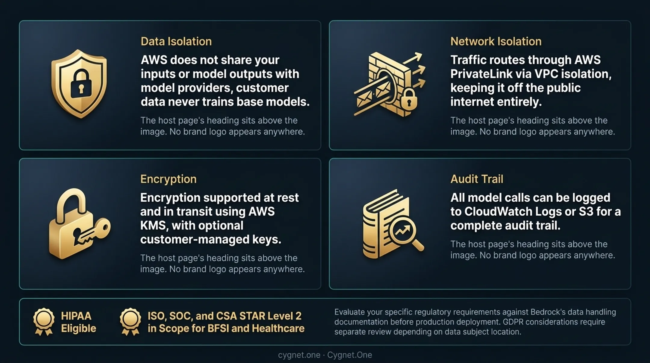Enterprise cloud compliance framework badges including HIPAA SOC ISO and CSA STAR certifications