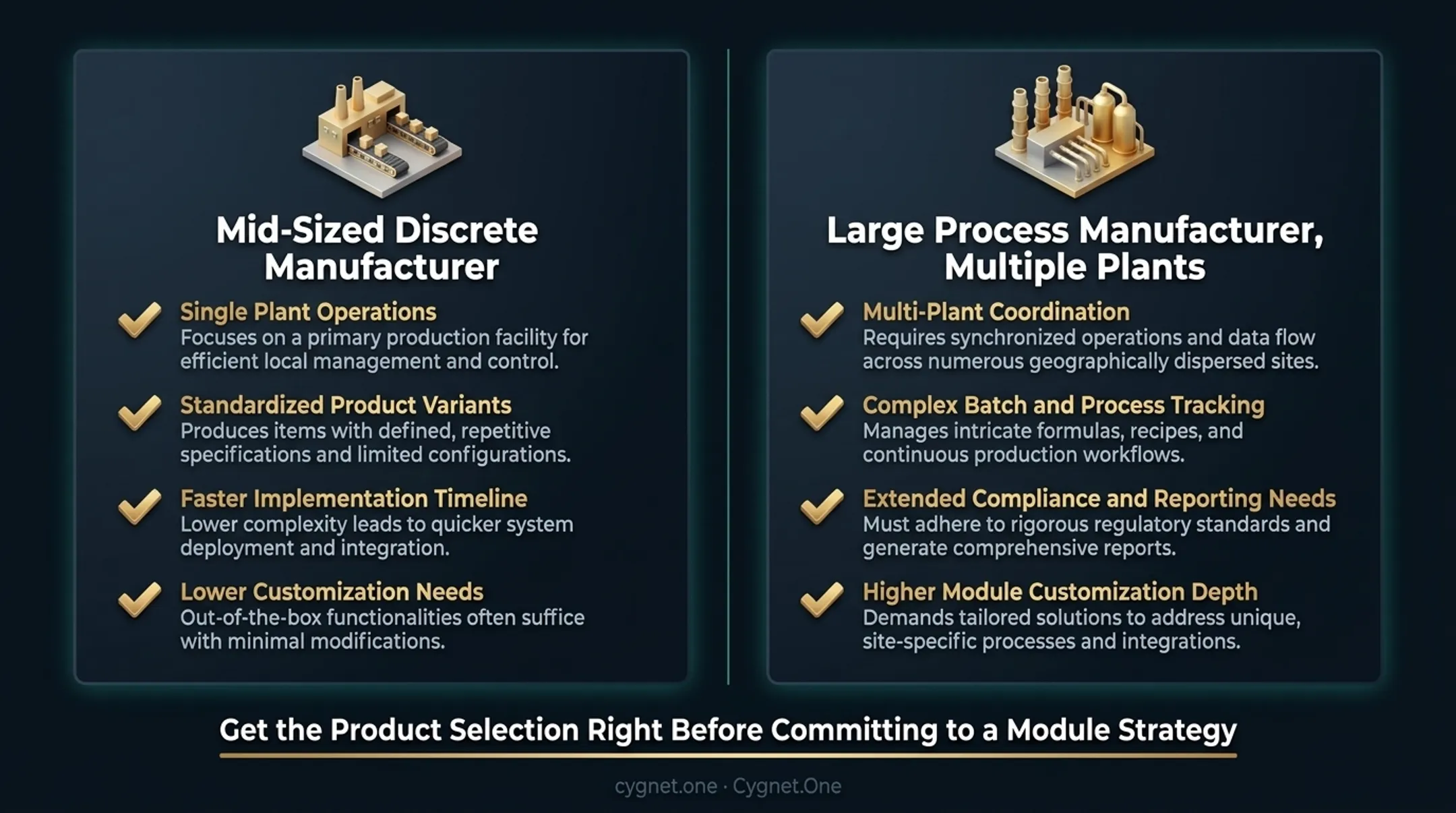 SAP product comparison chart Business One S4HANA and Digital Manufacturing tiers
