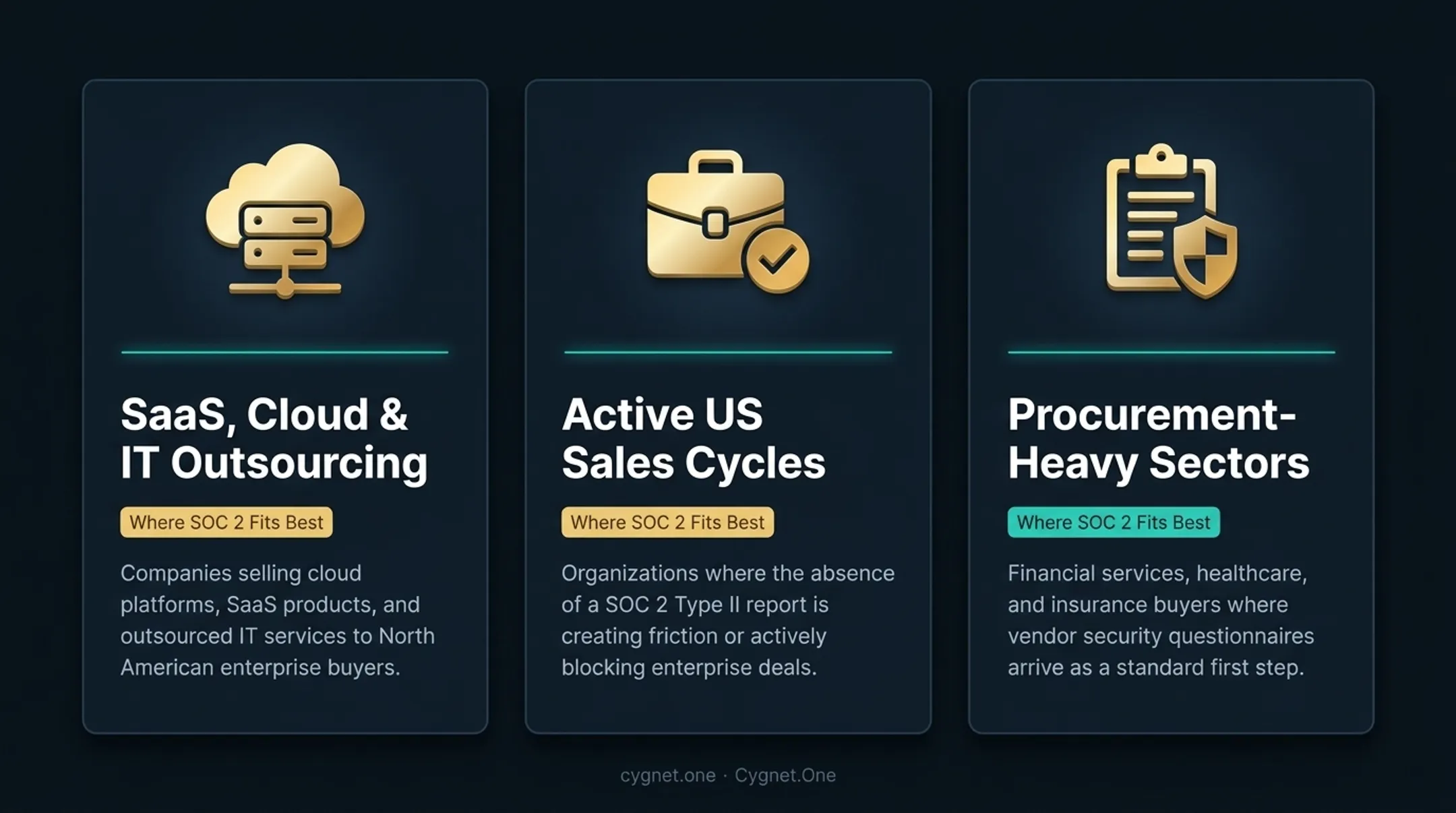 SOC 2 Type I versus Type II comparison showing timelines buyer acceptance and evaluation scope