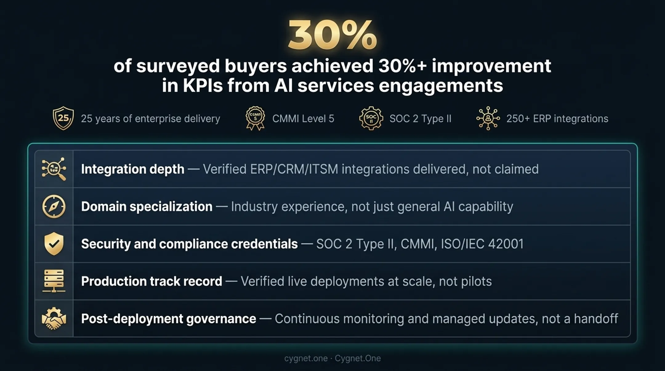 Agentic AI deployment partner evaluation criteria checklist with five key dimensions