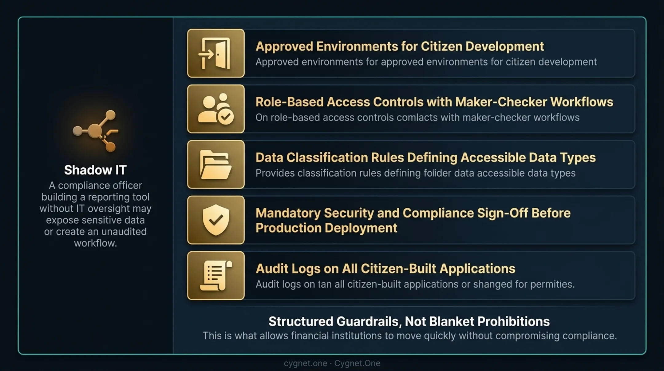 Five-pillar citizen development governance framework for BFSI low-code deployments