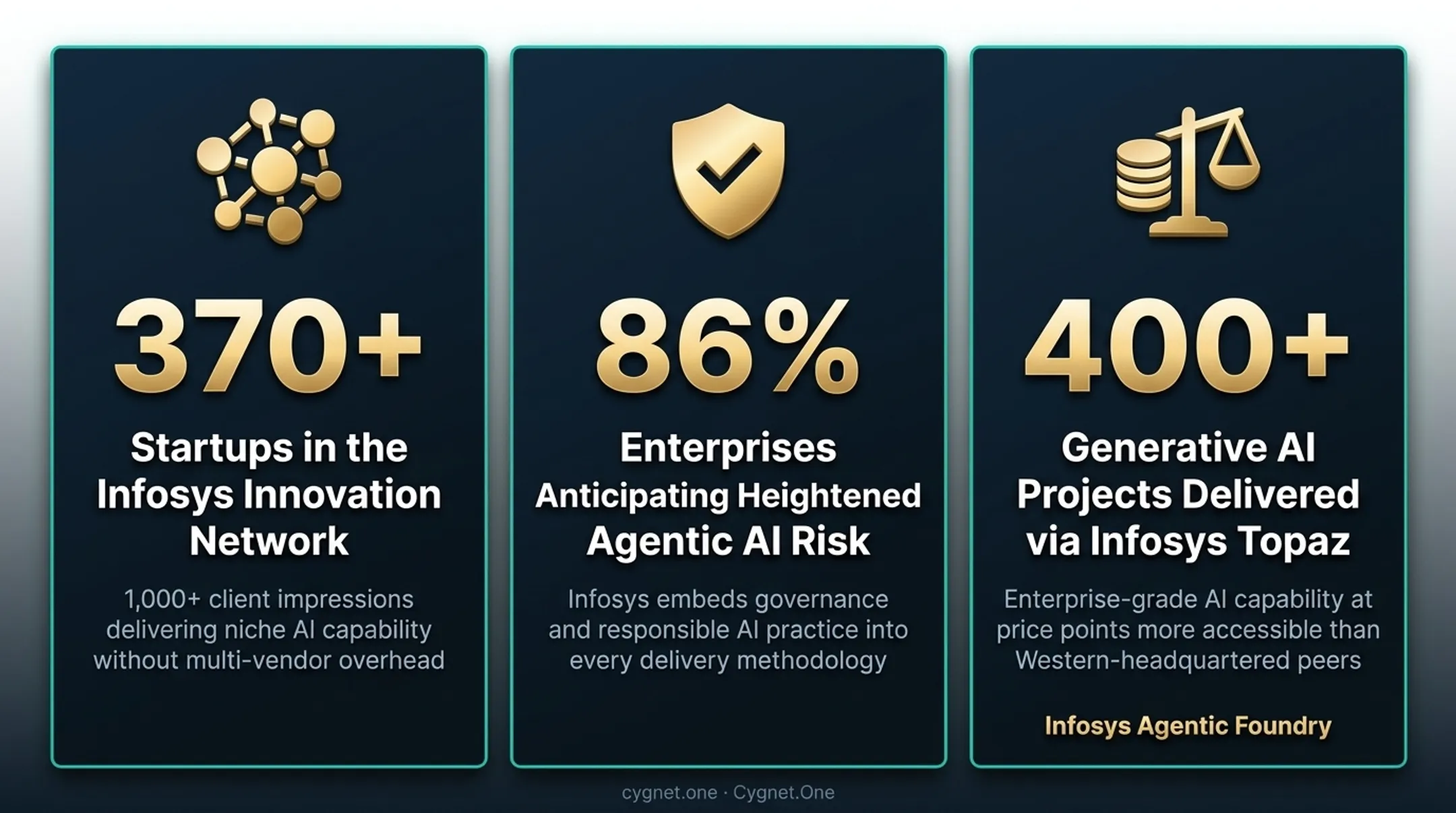 Five criteria for evaluating mid-market AI analytics consulting firms comparison framework