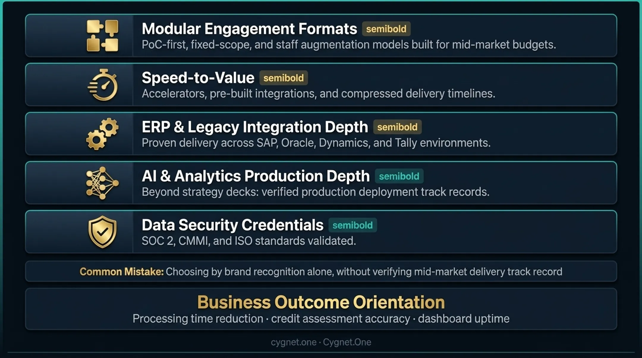 Mid-market AI consulting firm selection criteria five-factor evaluation checklist infographic