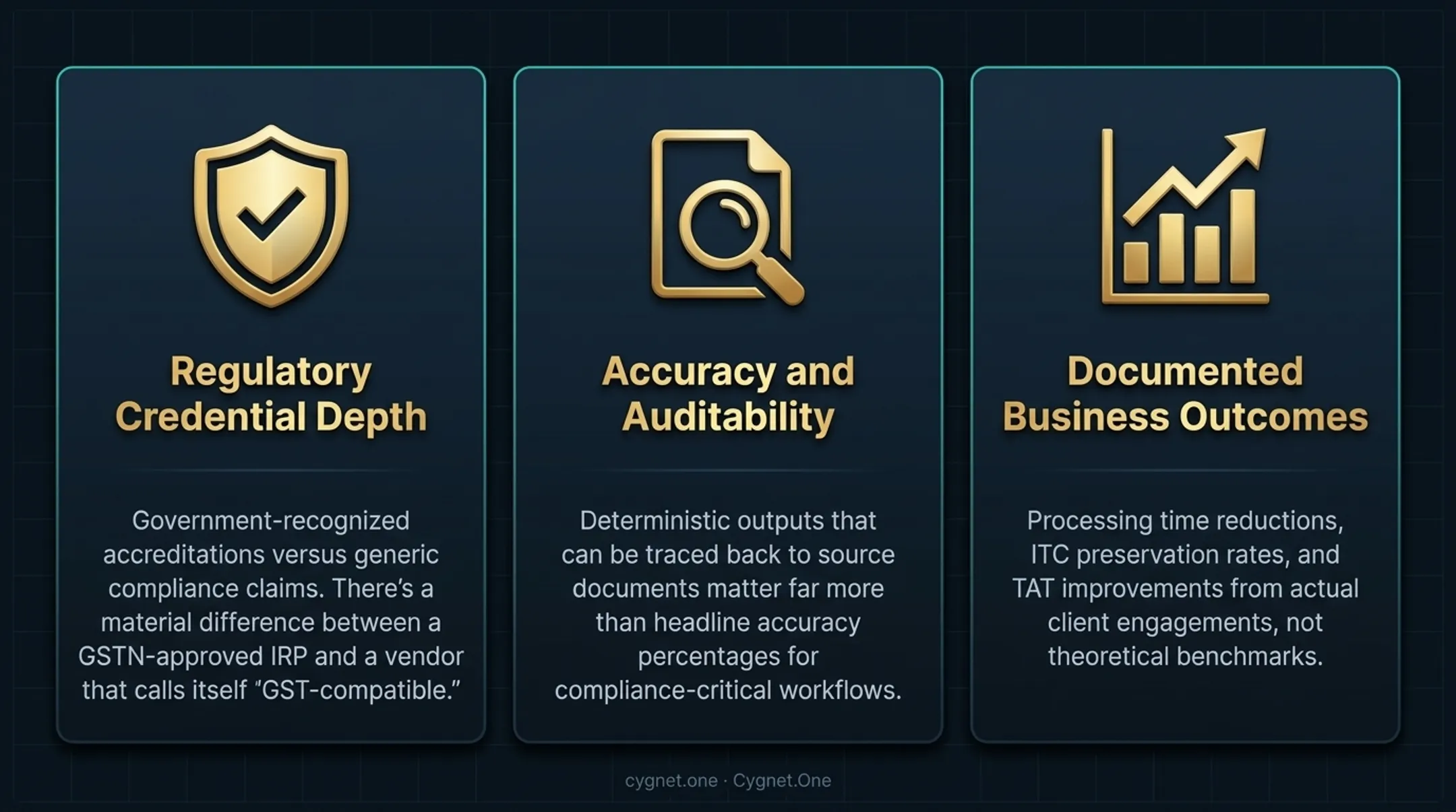 Three-criteria AI financial compliance solution evaluation framework selection guide