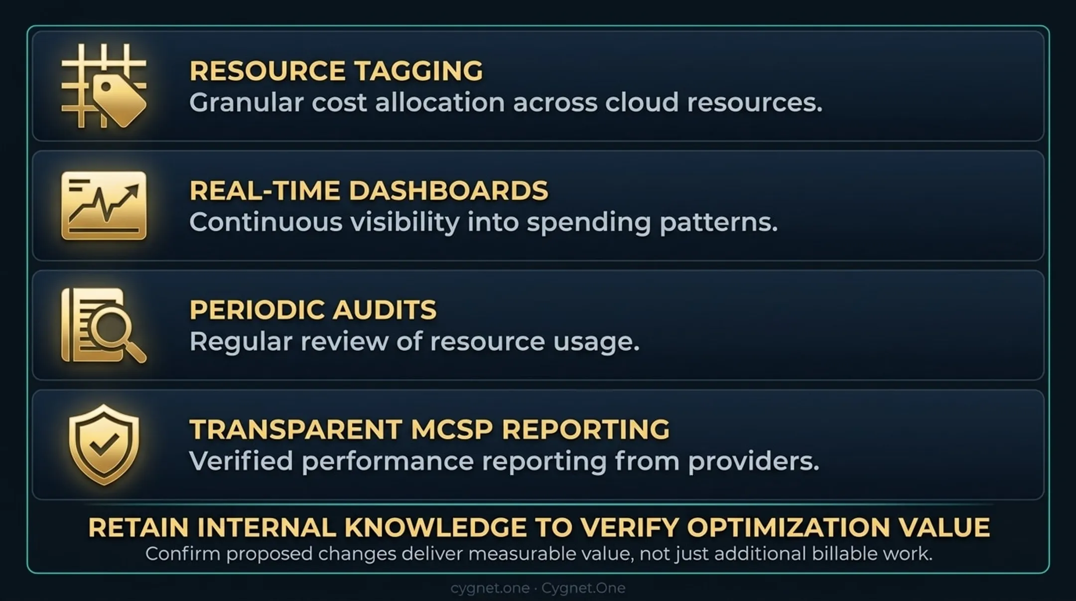 Four internal cloud governance best practices for cost control and performance visibility