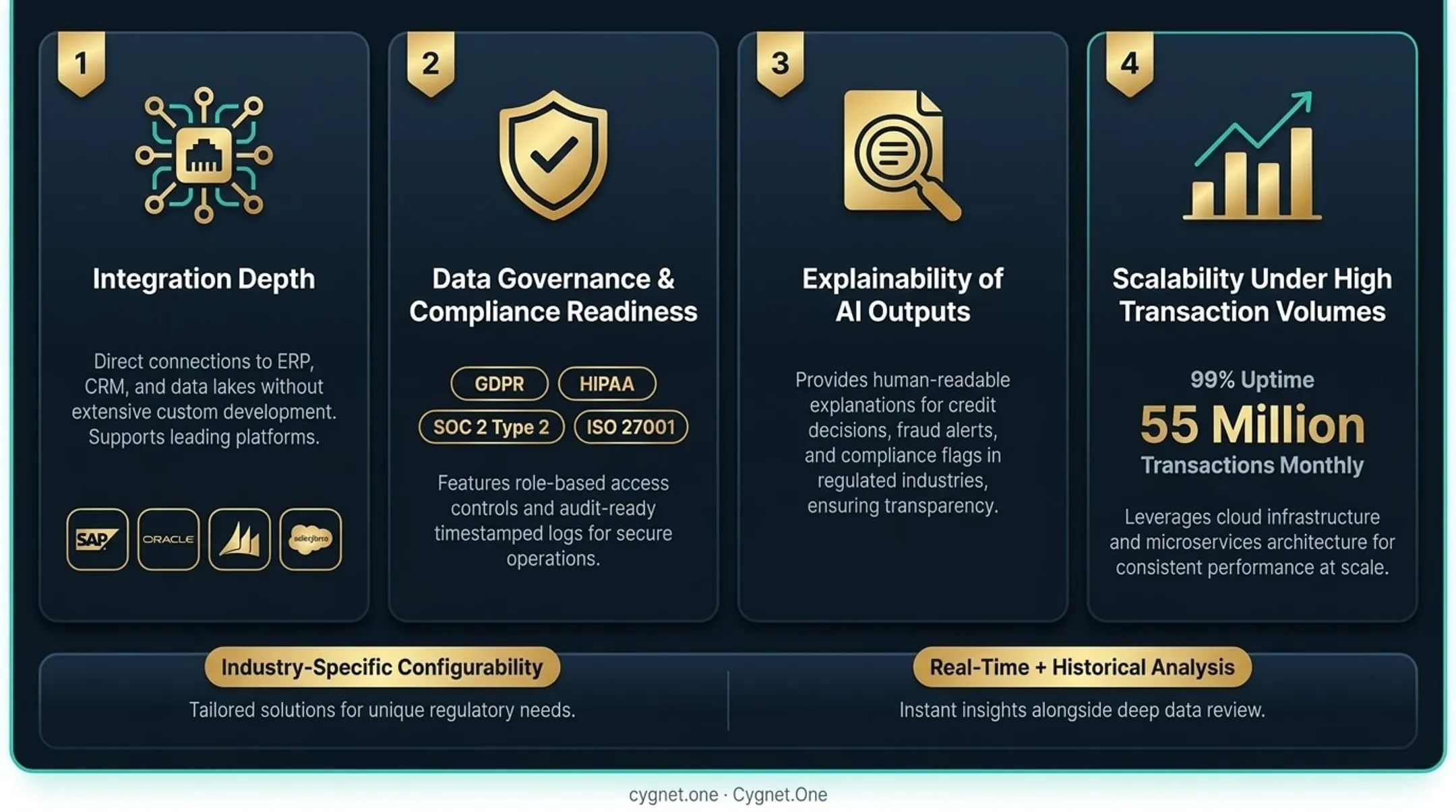Five key evaluation criteria for selecting enterprise AI analytics platform comparison checklist