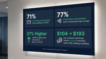 2024 vending cashless payment trends showing transaction value and revenue lift statistics
