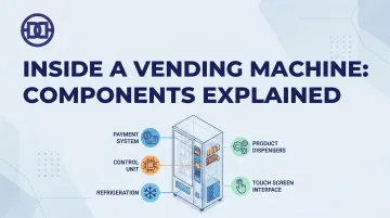 Inside a Vending Machine: Components Explained