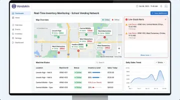 Vendekin cloud platform dashboard displaying real-time vending machine inventory alerts