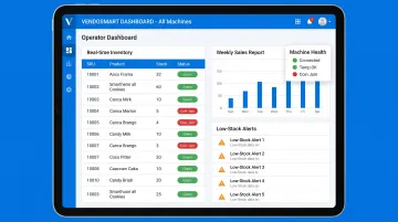 Smart vending machine remote monitoring dashboard displaying real-time inventory and sales data