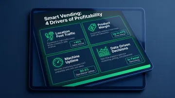 Smart vending machine profitability drivers comparison chart with four key revenue factors