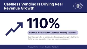 Cashless vending machine sales growth statistics showing 110 percent revenue increase