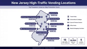 New Jersey vending machine high-traffic locations map with pedestrian count data