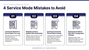 Four common vending machine service mode mistakes operators should avoid