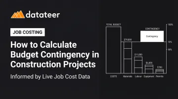 How to Calculate Budget Contingency in Construction Projects