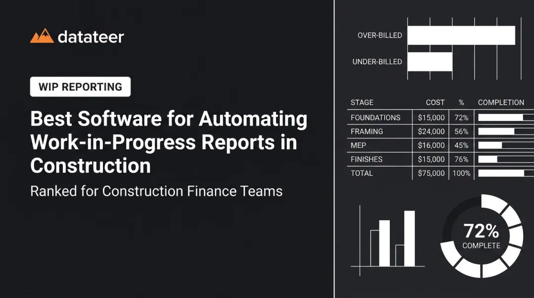 Best Software for Automating Work-in-Progress Reports in Construction