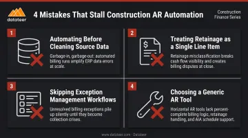 Four common construction AR automation mistakes causing failed or stalled implementation projects