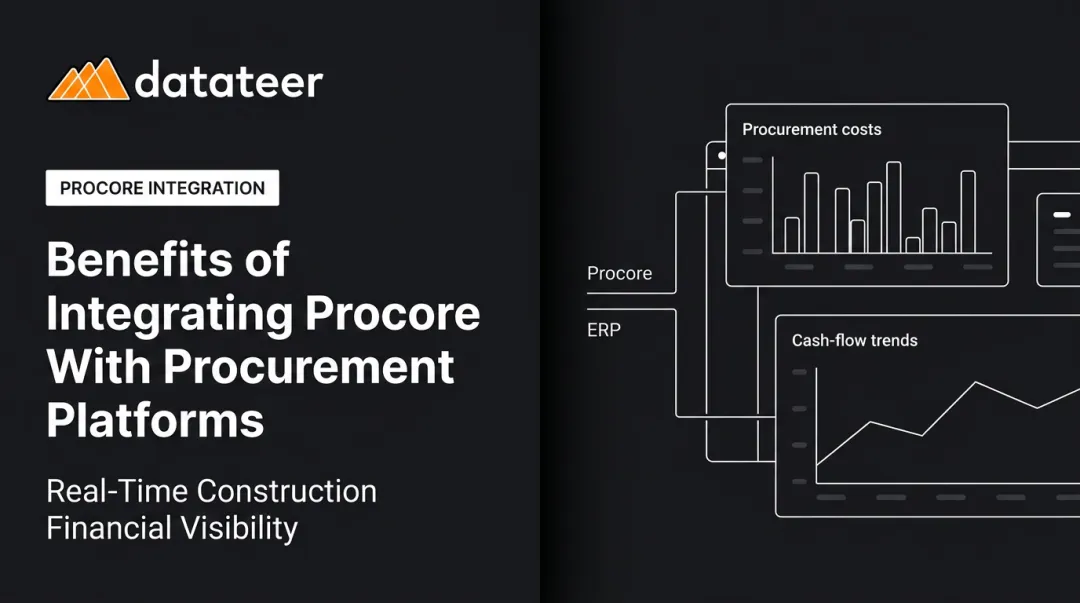 Benefits of Integrating Procore With Procurement Platforms
